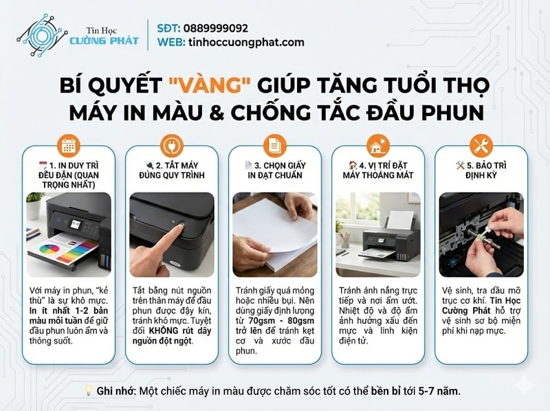 5 bí quyết vàng giúp tăng tuổi thọ máy in màu: in duy trì đều đặn, tắt máy đúng cách và chọn giấy in đạt chuẩn.