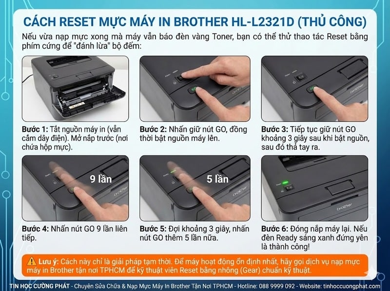 Hướng dẫn chi tiết cách reset máy in Brother HL-L2321D thủ công bằng nút GO khi máy báo đèn vàng Toner