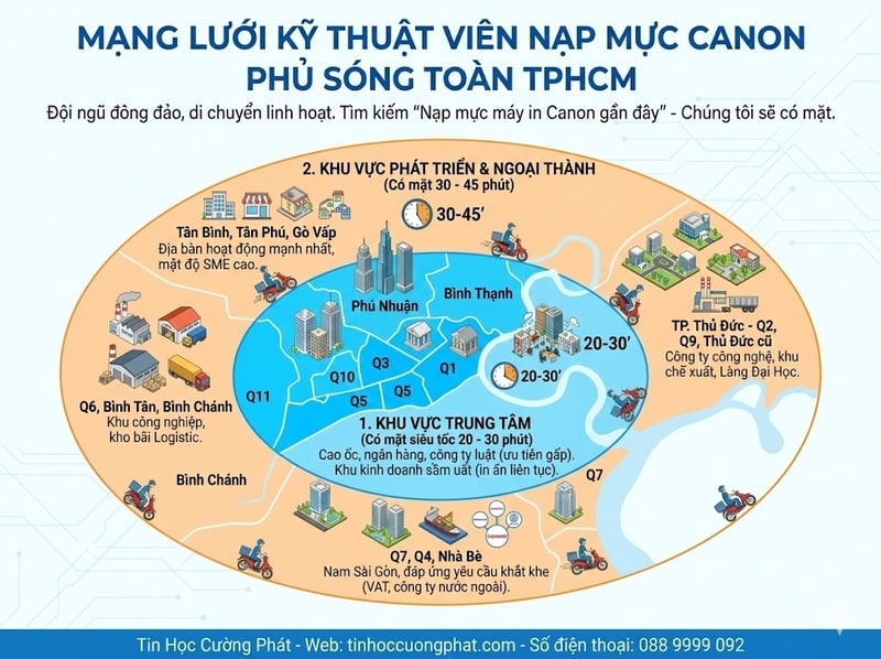 Bản đồ mạng lưới kỹ thuật viên nạp mực máy in Canon phủ sóng toàn TPHCM của Tin Học Cường Phát, có mặt sau 20-30 phút tại các quận trung tâm và ngoại thành.