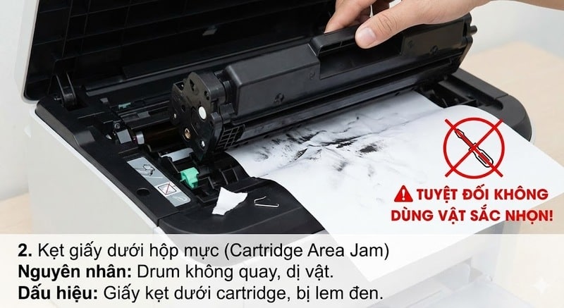 máy in bị kẹt giấy