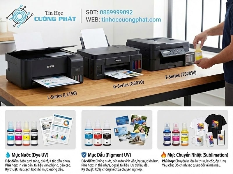 nạp mực máy in phun màu