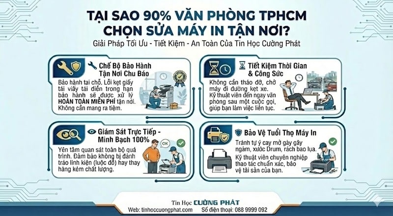 sửa máy in kẹt giấy tận nơi