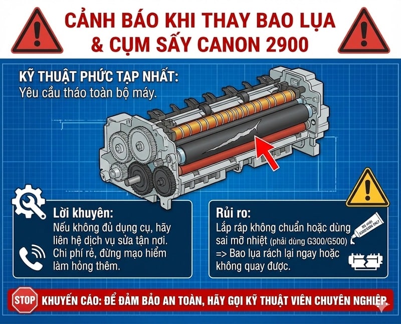 Cảnh báo rủi ro khi tự thay bao lụa và cụm sấy Canon 2900 tại nhà